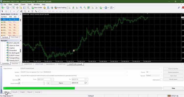 Conheça os principais equívocos cometidos por iniciantes no mercado Forex