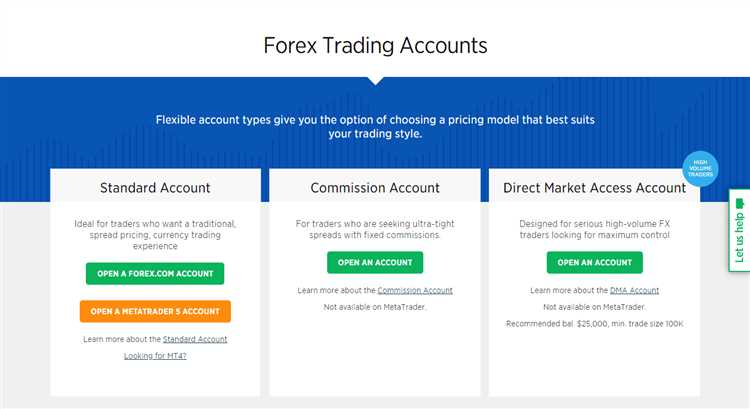 Forex trading account types