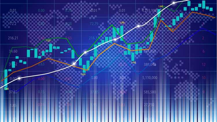 Como combinar diferentes abordagens para o comércio de câmbio no mercado Forex