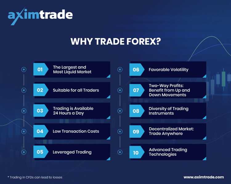 Forex trading advantages