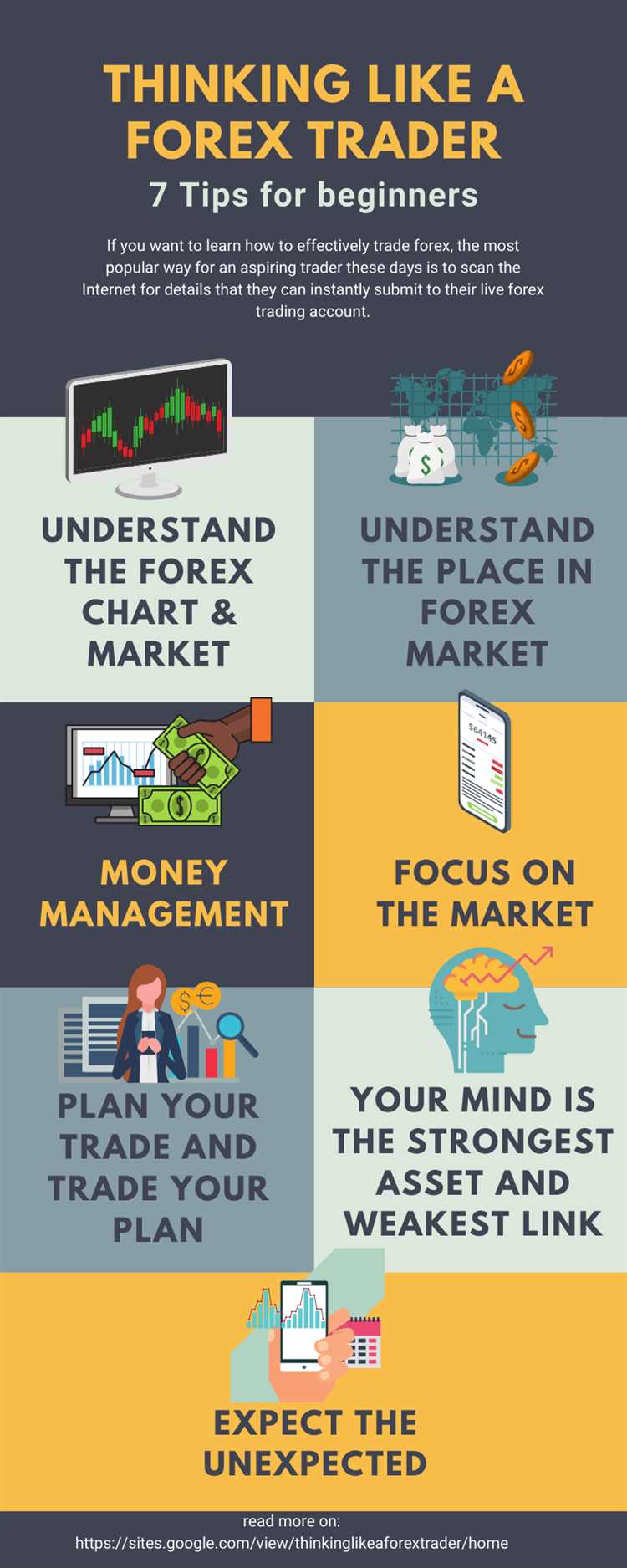 Como utilizar a alavancagem de forma responsável