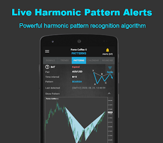 Forex trading alert