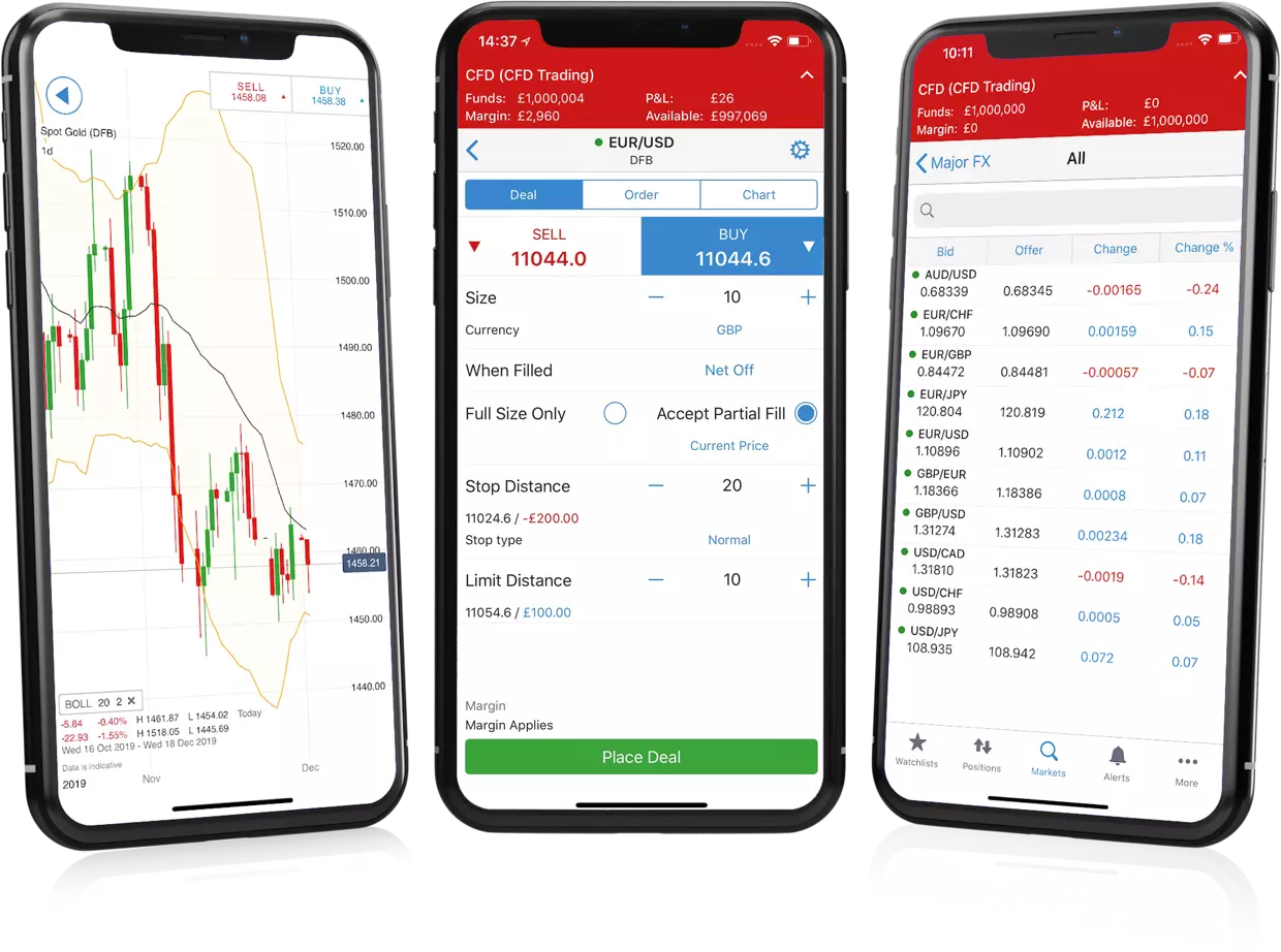 Forex trading app android