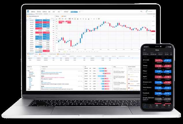 Forex trading app demo