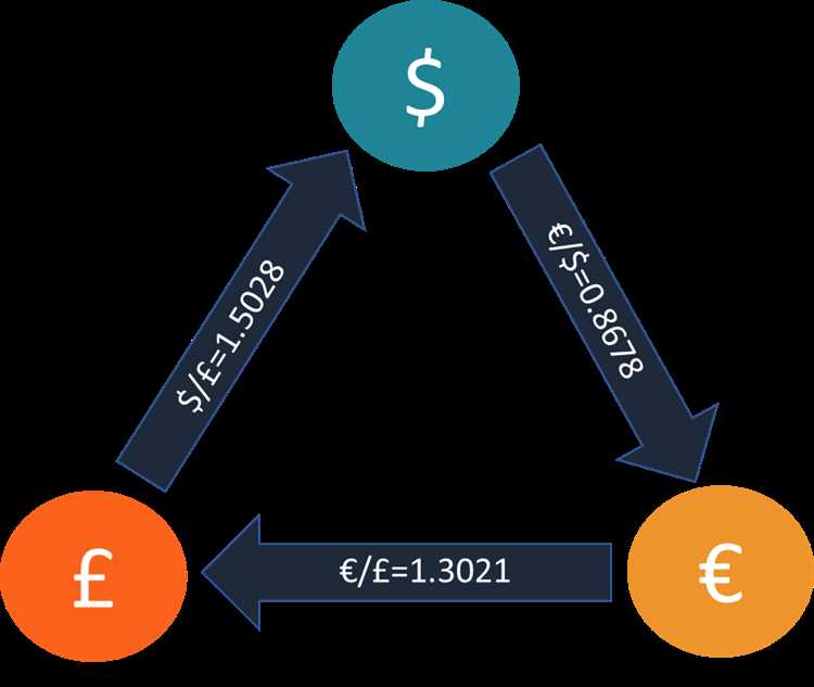 Plano de Marketing para a Promoção de Serviços de Oportunidades no Mercado Financeiro