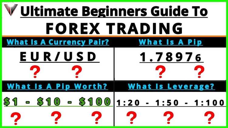 O que é Forex Trading?