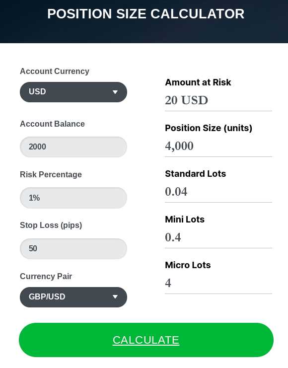 Forex trading calculator