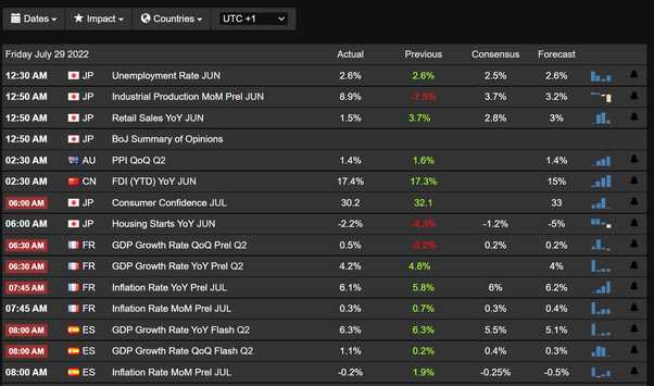 Forex trading calendar 2014