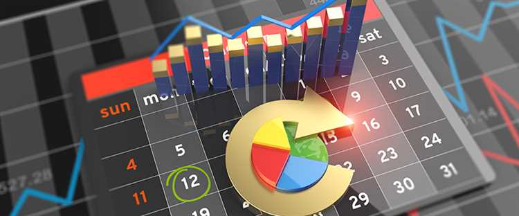 Forex trading calendar