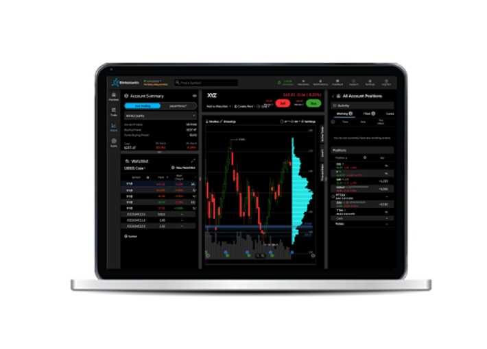 Tipos de contas de negociação forex disponíveis na Charles Schwab