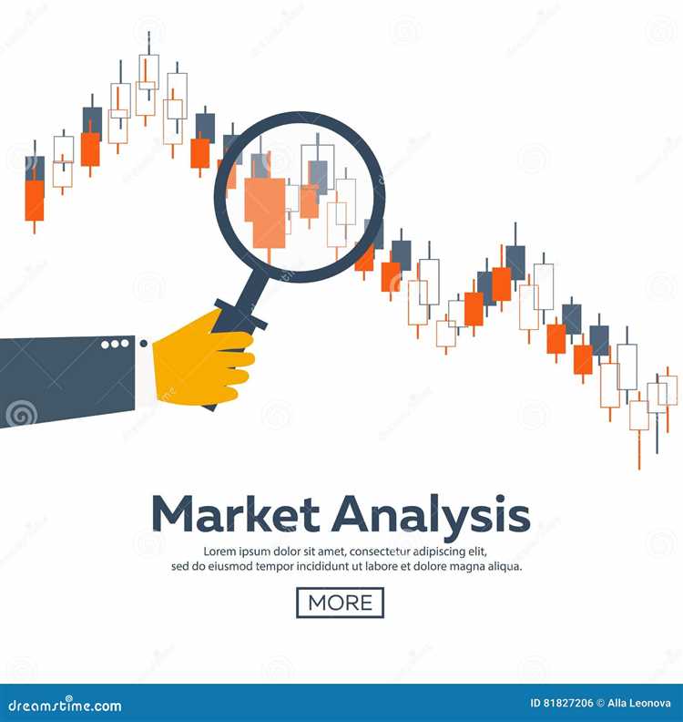 Participação em fóruns e comunidades online relacionados à negociação Forex