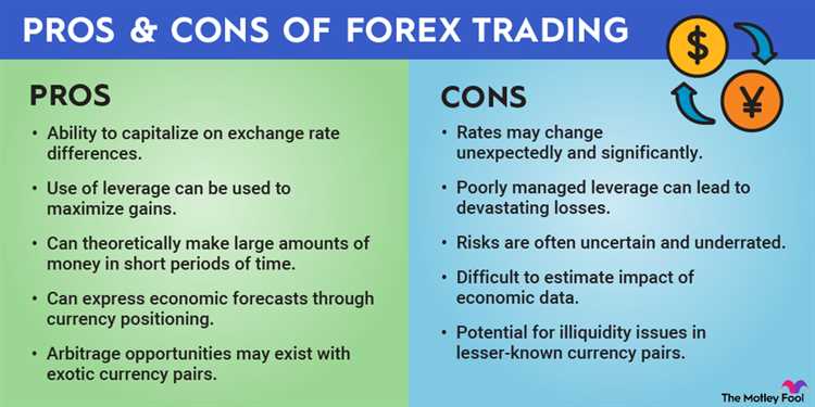 Forex trading cons