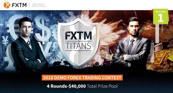 Forex trading contest 2012