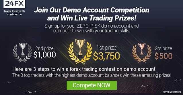 Forex trading contests