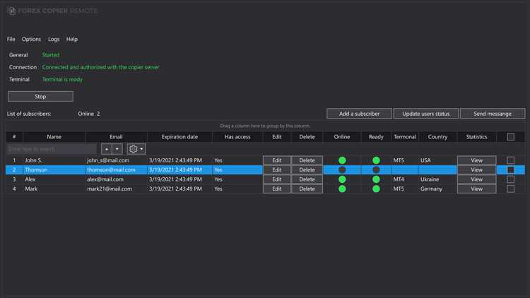 Experimente gratuitamente o Copiador de Negociações Forex por 30 dias!