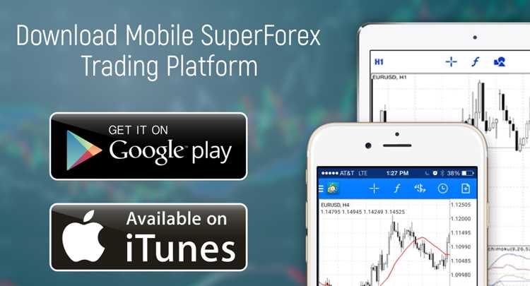 Forex trading corp login