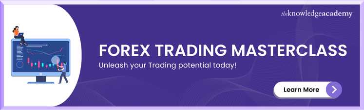 Forex trading course australia