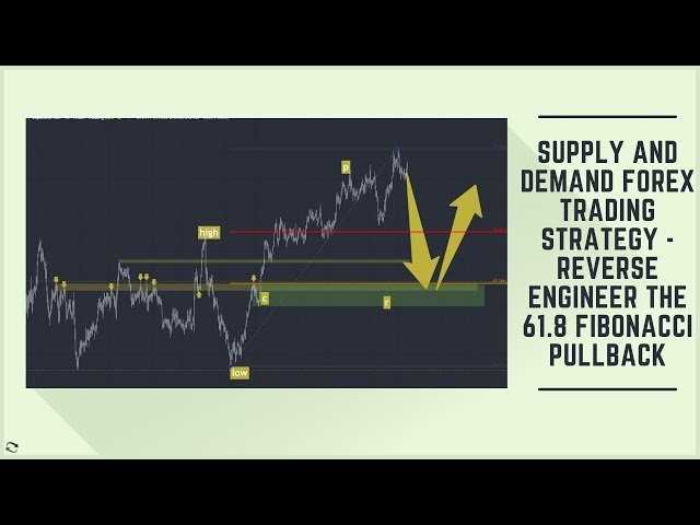 Interaja com outros traders e compartilhe informações valiosas