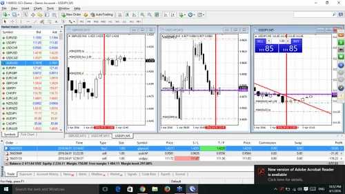 Forex trading courses in delhi