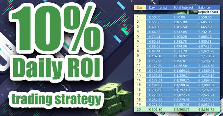 A importância do planejamento estratégico nas operações de forex