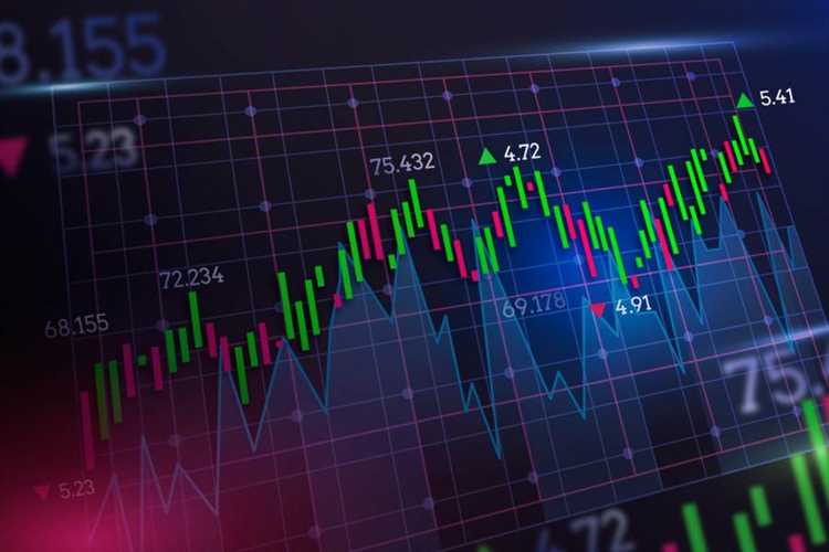 O impacto das notícias econômicas nos indicadores de mercado do Forex