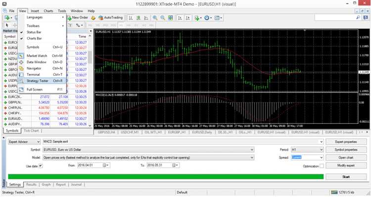 Forex trading demo software