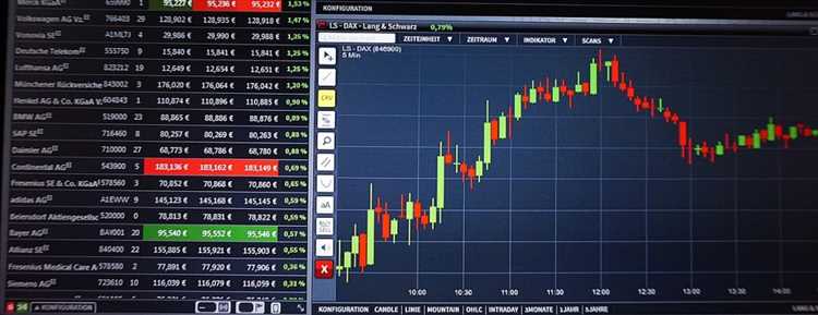 Como escolher a corretora forex adequada em Dubai