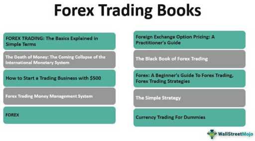 Psicologia do trader: como controlar as emoções durante as negociações