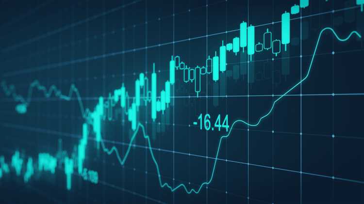 Forex trading fomc