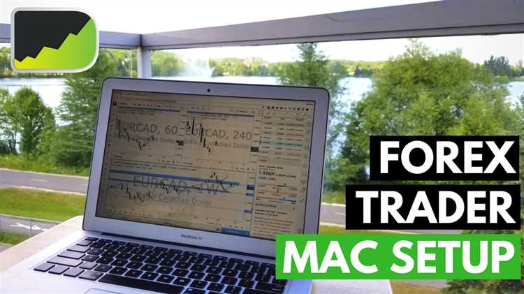 Forex trading for mac