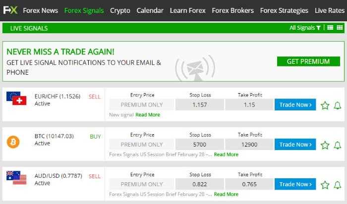 Forex trading free signals