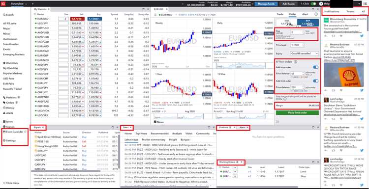 Monitorar e analisar os resultados das estratégias de promoção