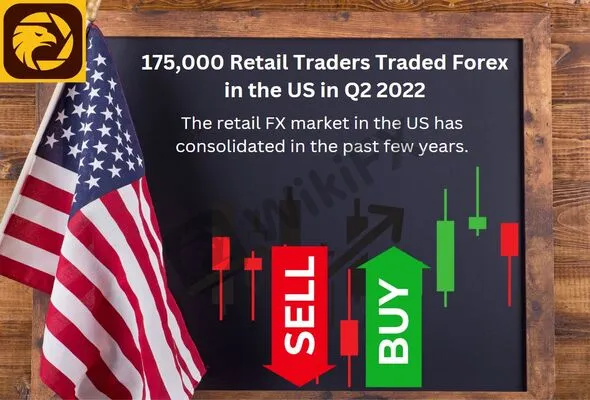 O Forex trading como opção de diversificação do portfólio de investimentos