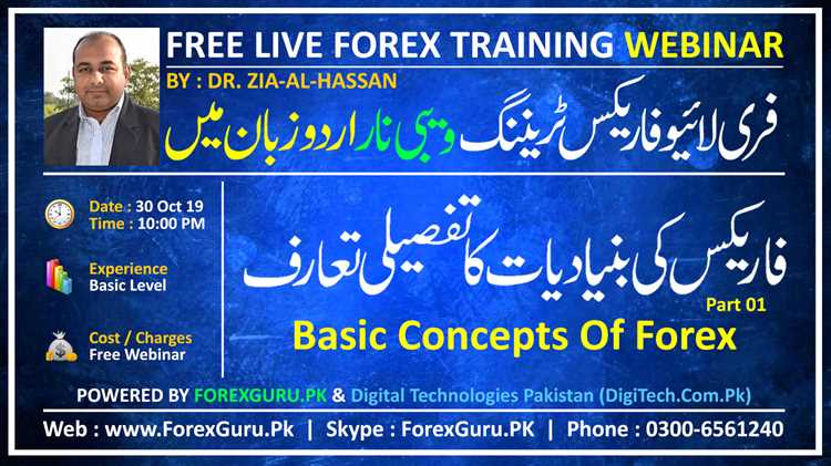 Forex trading in urdu training