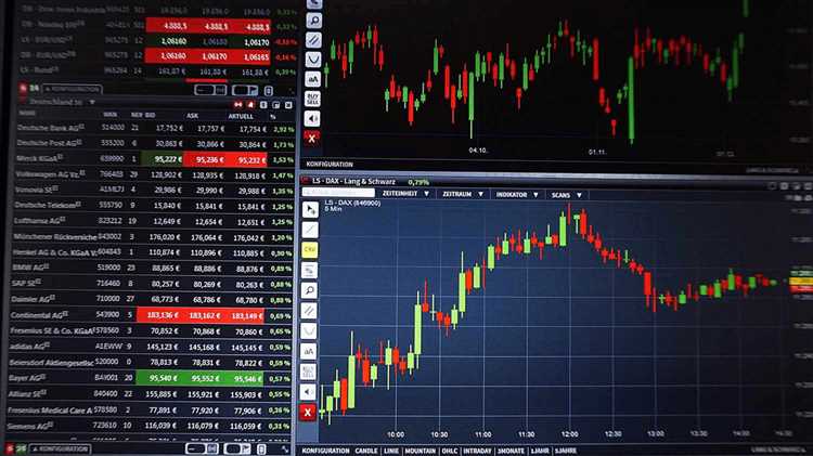 Forex trading in