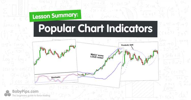 Indicadores de volume: entendendo a participação dos traders