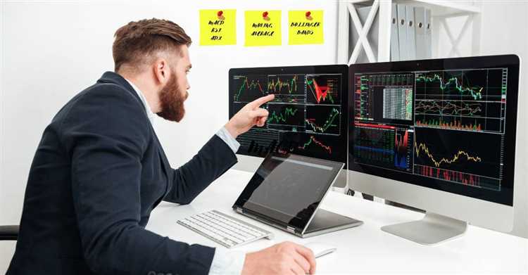 Indicadores de suporte e resistência: identificando níveis de preço significativos