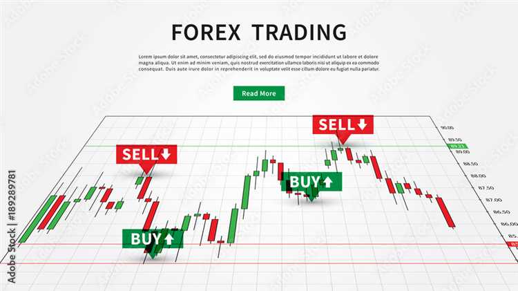 O que são indicadores de negociação Forex?