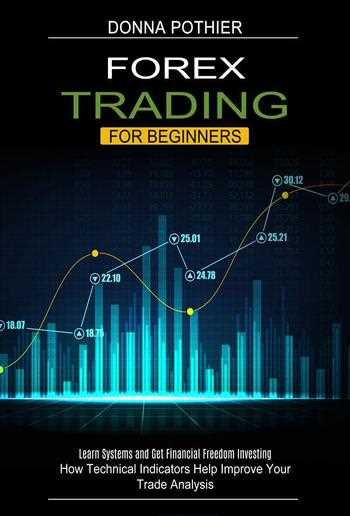 Otimizando os indicadores Forex para maximizar seus resultados