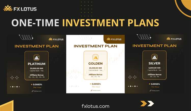 Forex trading investment plans