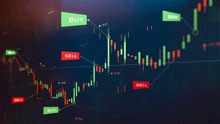 Como o mercado de câmbio funciona?