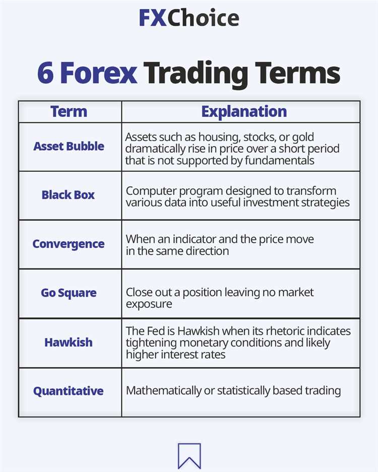 Alavancagem no mercado Forex: como usar estrategicamente?