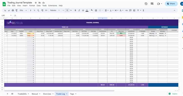 Forex trading journal template pdf