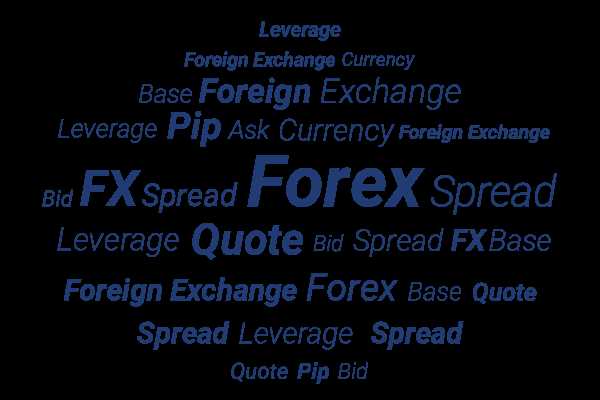 Forex trading keywords