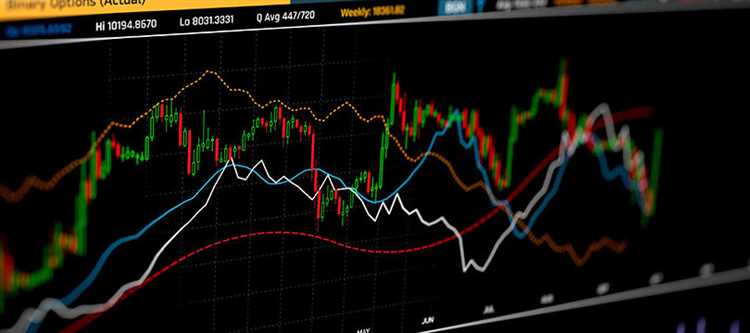 Complexidade das estratégias de investimento em Moeda Estrangeira