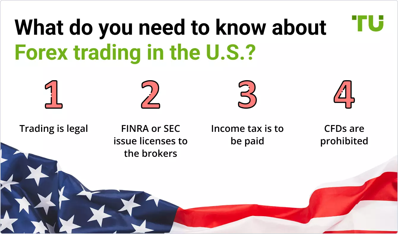 Forex trading legal in us