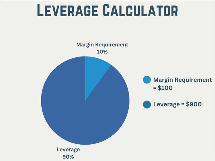 Como as corretoras de Forex oferecem oportunidades de negociação alavancada?