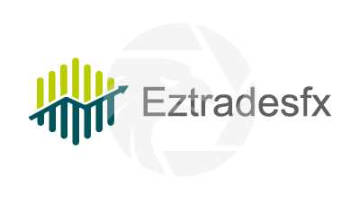 Forex trading made ez reviews