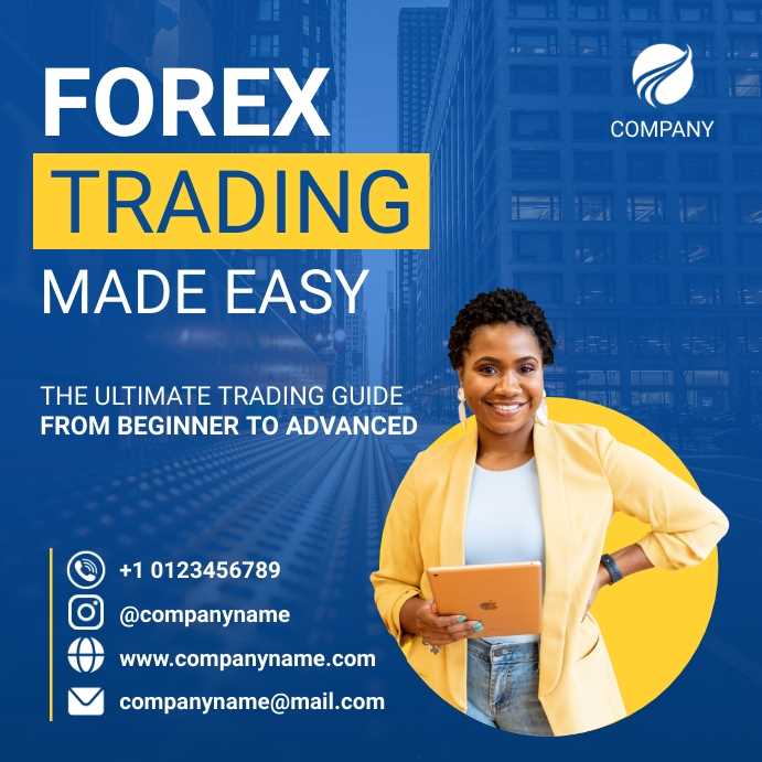 Forex trading masterclass