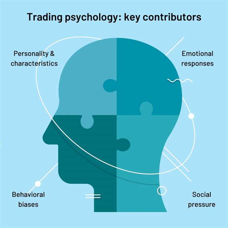 A importância do gerenciamento de riscos para o bem-estar mental dos traders de forex